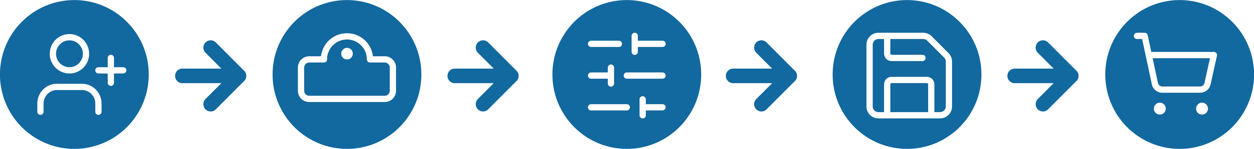 SildidDirect-Esimene külastus ?<